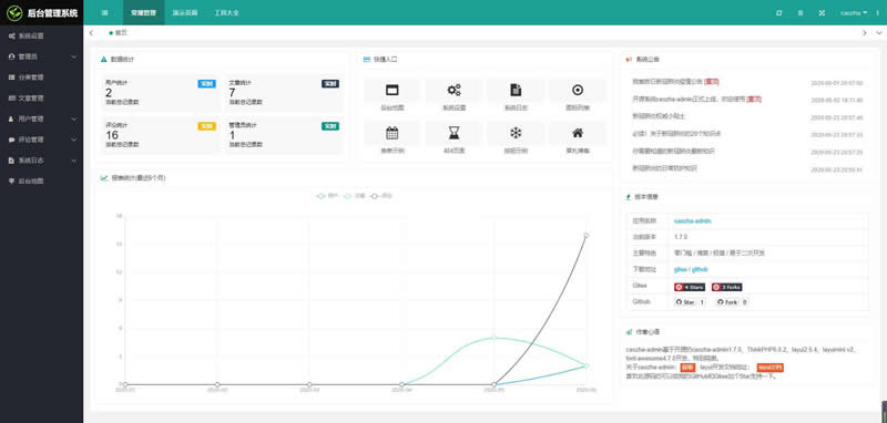 caozha-CEPCS(新冠肺炎疫情防控系统) v1.0.0-资源站