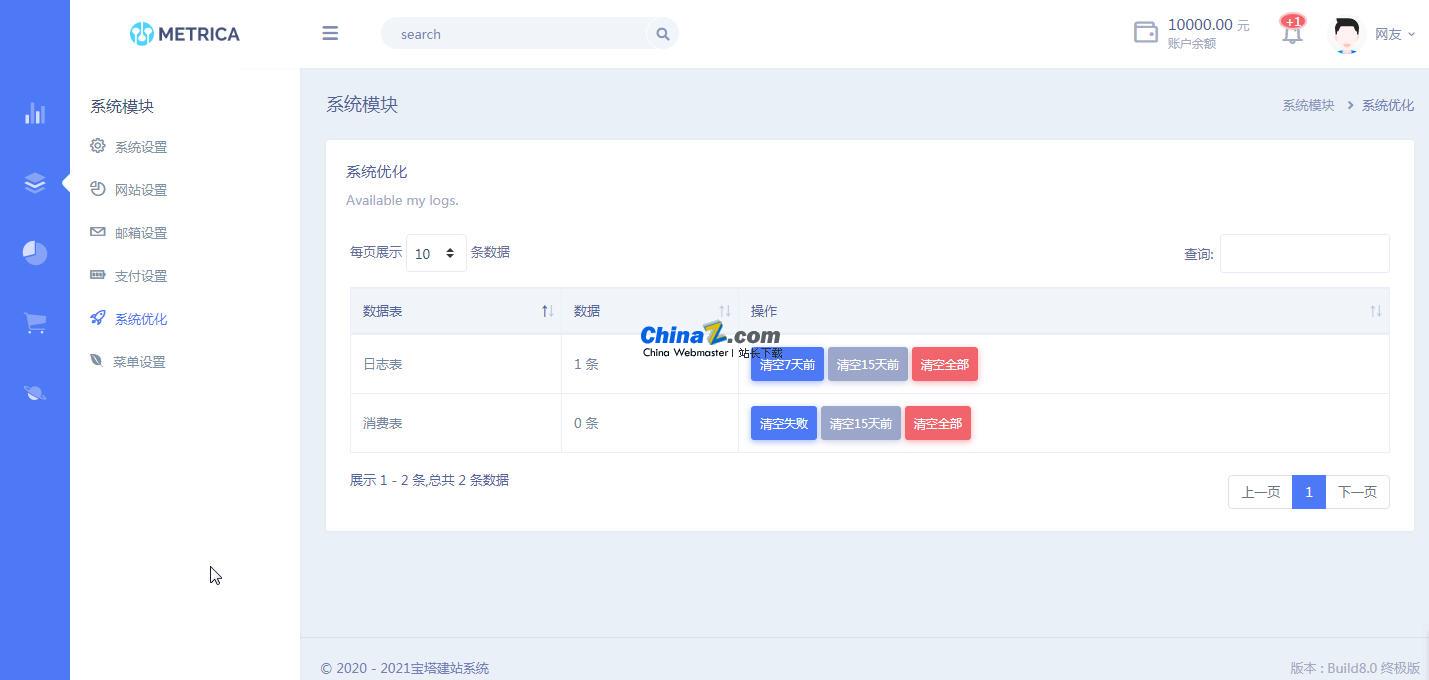 最新宝塔自助建站系统源码 v8.0-资源站