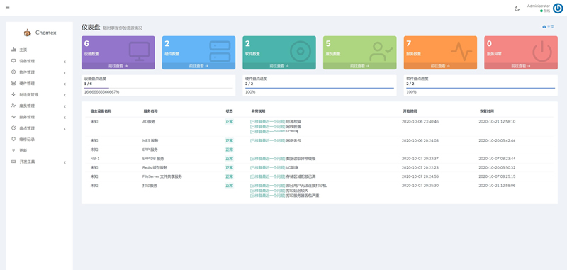 Chemex资产管理运维平台 v3.0.9-资源站