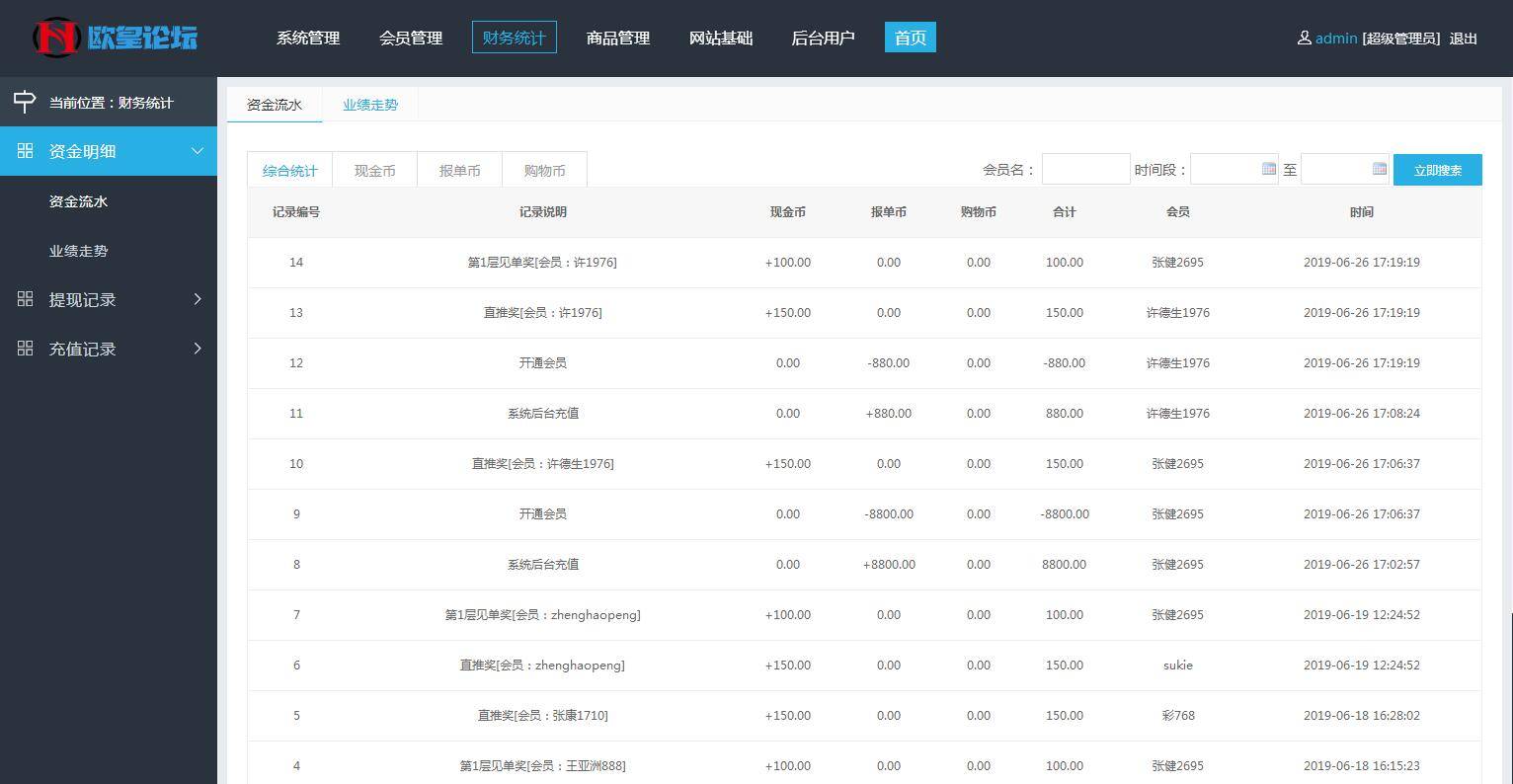 企业3级推广报单分销源码下载会员注册管理系统-ss-资源站