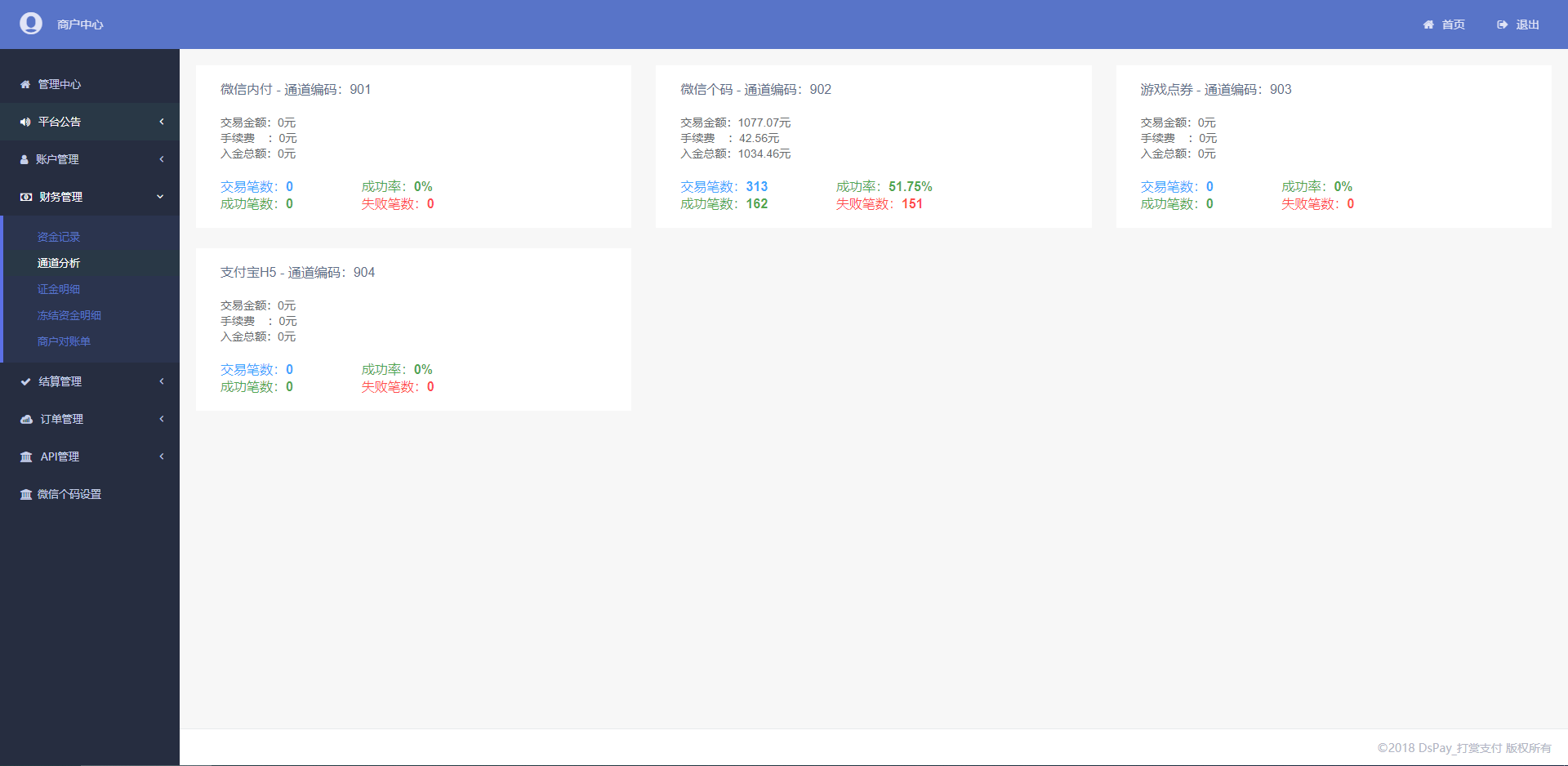 最新个码免签支付（带app）+聚合支付后天源码实现可对接多人的支付汇集到自己这儿在让别人对接自己赚取差价-ss-资源站