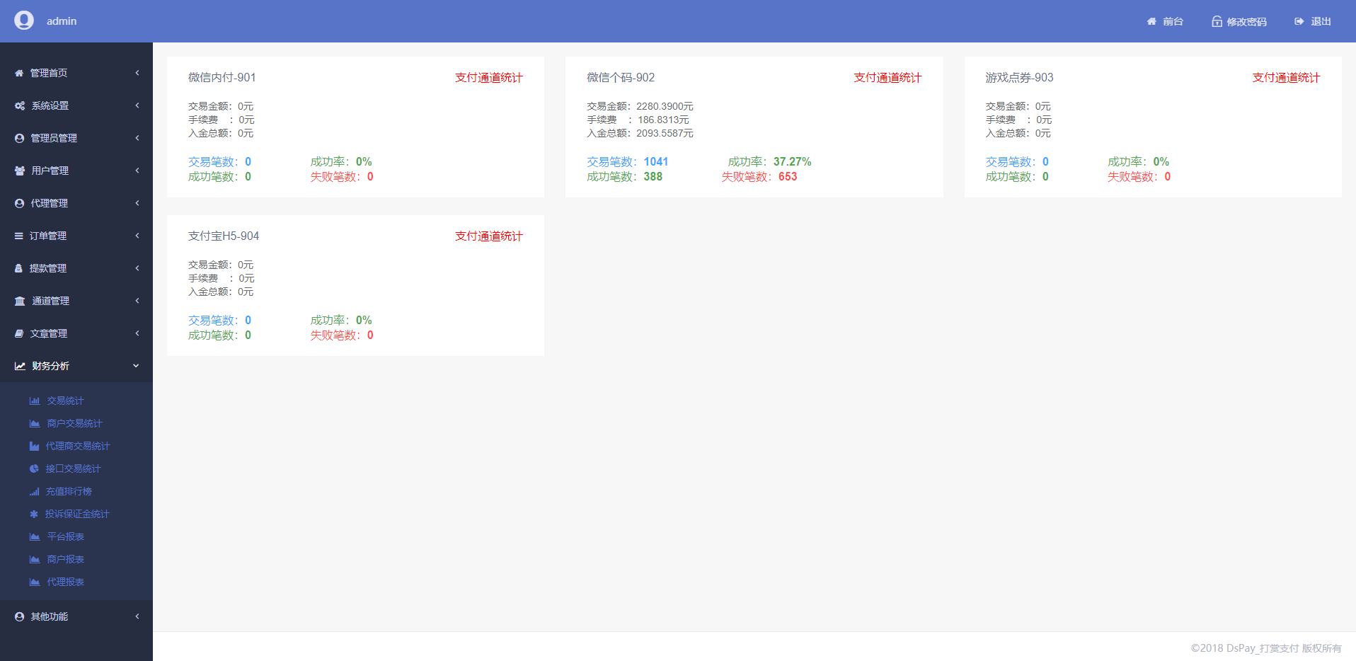 最新个码免签支付（带app）+聚合支付后天源码实现可对接多人的支付汇集到自己这儿在让别人对接自己赚取差价-ss-资源站