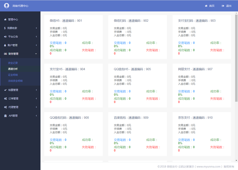 信恒支付源码 第四方支付源码-资源站