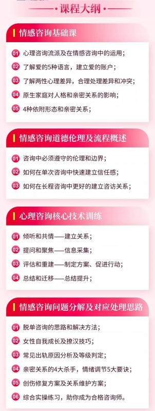 情感咨询师高效就业班：学会一门技能，时薪200+起，实现月入5W+副业-资源站