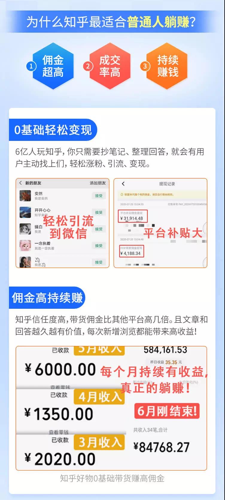 知乎赚钱实战营，0门槛，每天1小时 在家每月躺赚10W+（完整版19节视频课）-资源站