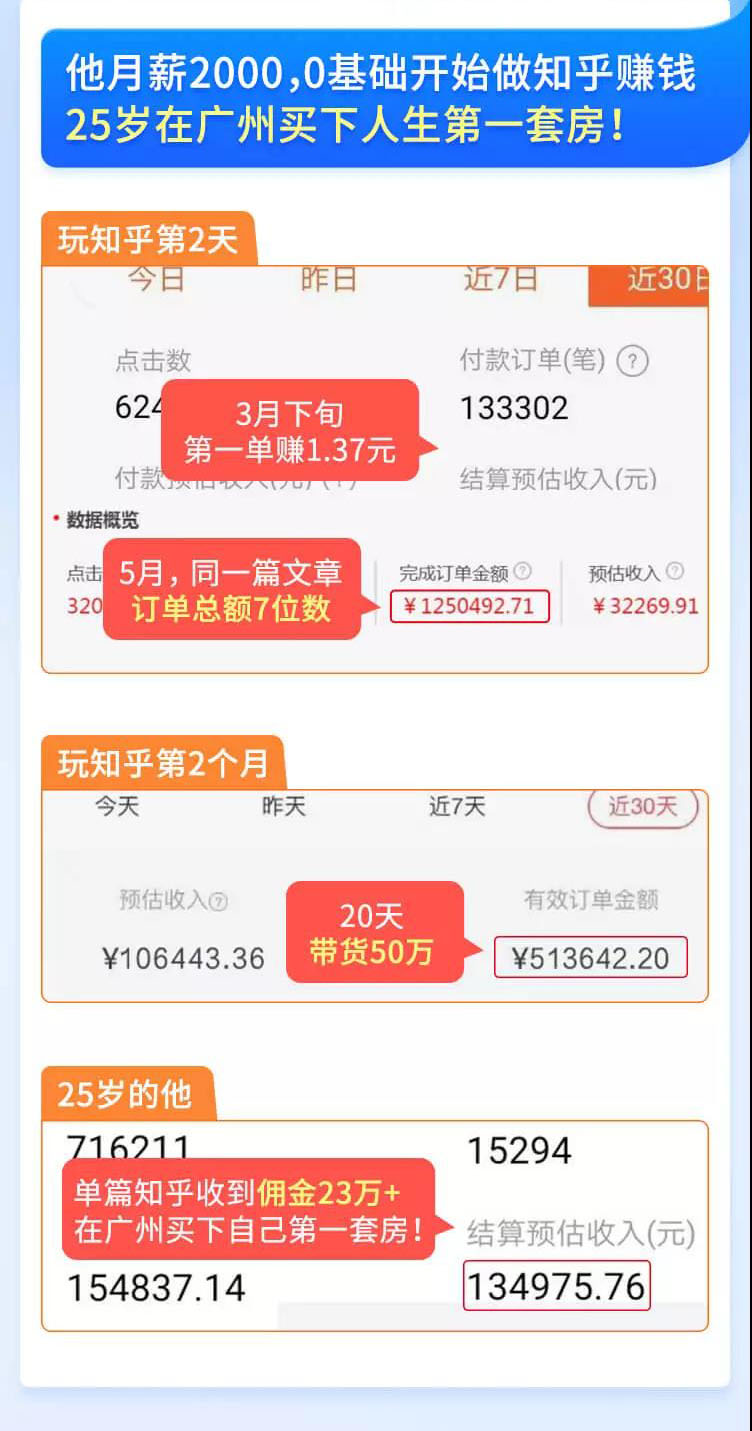 知乎赚钱实战营，0门槛，每天1小时 在家每月躺赚10W+（完整版19节视频课）-资源站