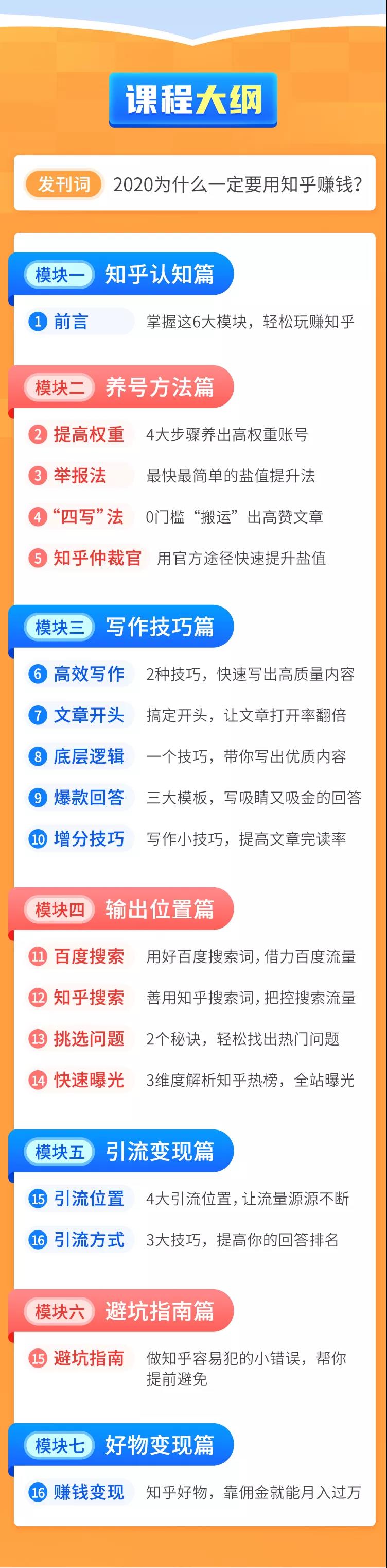 知乎赚钱实战营，0门槛，每天1小时 在家每月躺赚10W+（完整版19节视频课）-资源站