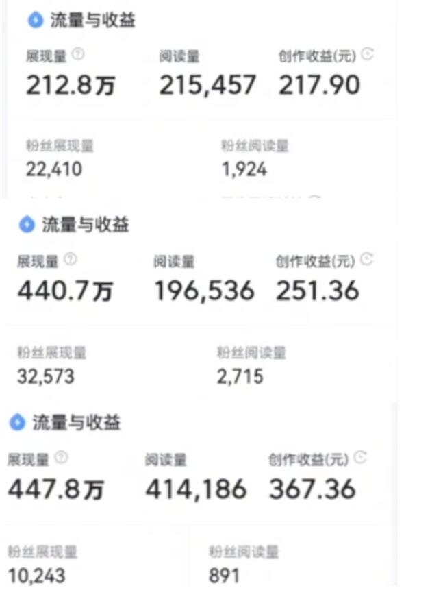 黄岛主：微头条副业掘金项目3.0+悟空问答教程，单篇能做50-100+收益-资源站