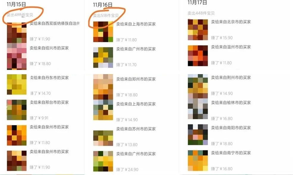 【闲鱼项目】闲鱼免费送无货源模式是如何日出500单的？一单利润2-7元纯利润一天2000+-资源站
